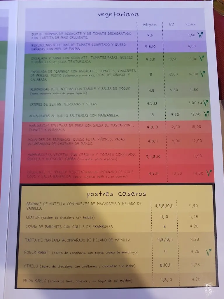 Menu_El Huerto_San Cristóbal de La Laguna_image_2