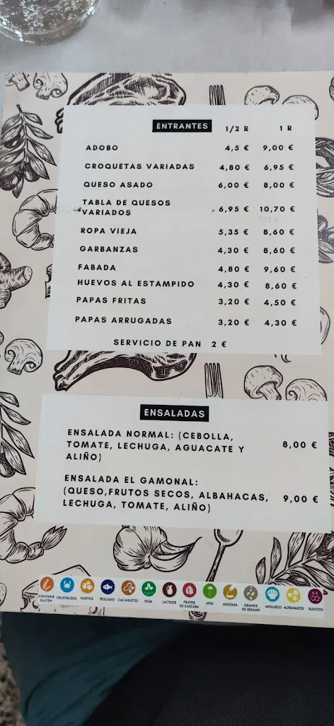 Menu_Bodegón El Gamonal_Tegueste_image_1