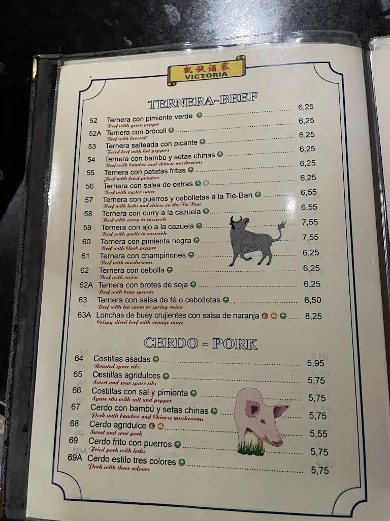 Menu_Restaurante Victoria_Victoria de Acentejo La_image_4