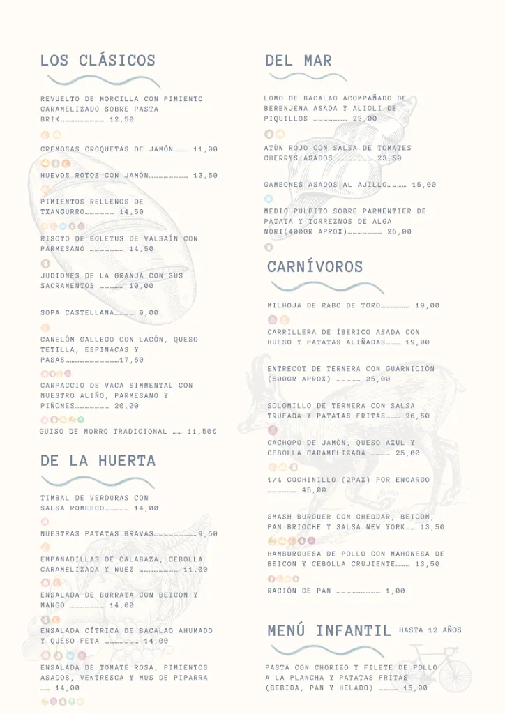 Menu_Restaurante El Rincón de Chiri_Chañe_image_1