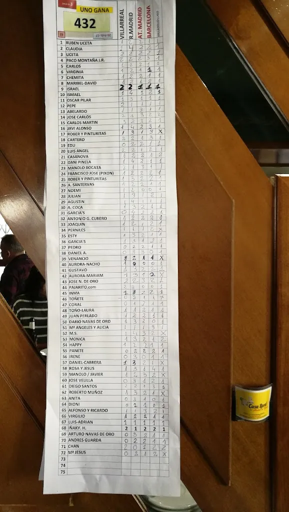 Menu_Bar la Peña Samboal_Samboal_image_1