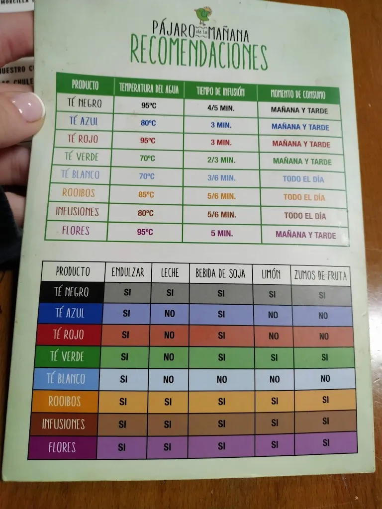 Menu_Bar El Tio Honorio_Trescasas_image_3