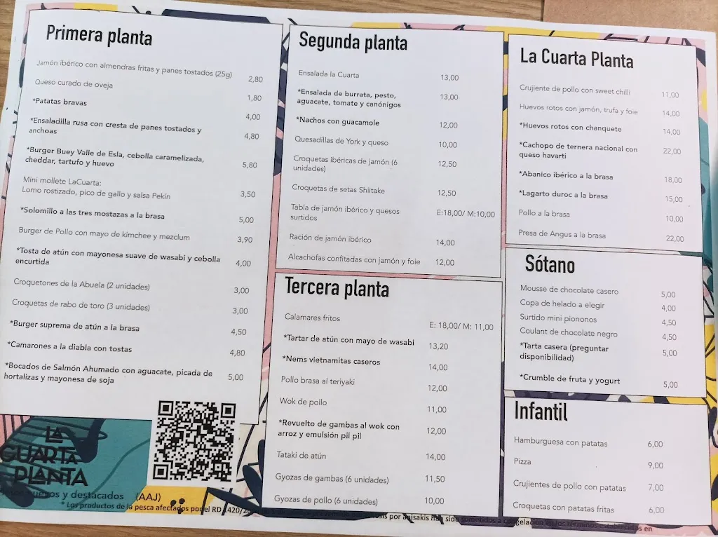 Menu_La Cuarta Planta Restaurante Almería_Almería_image_2