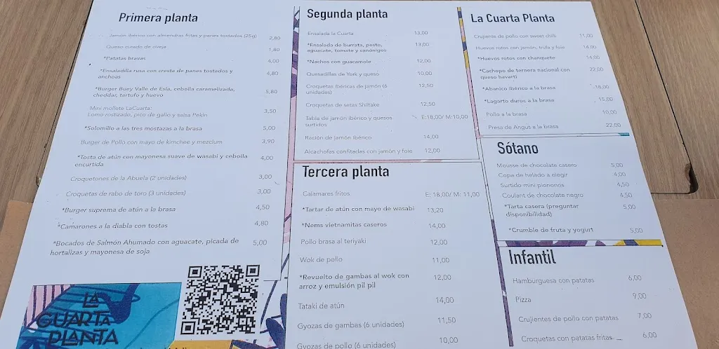 Menu_La Cuarta Planta Restaurante Almería_Almería_image_4