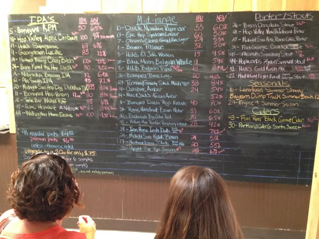 Menu_A Beer at a Time_Camas_image_4