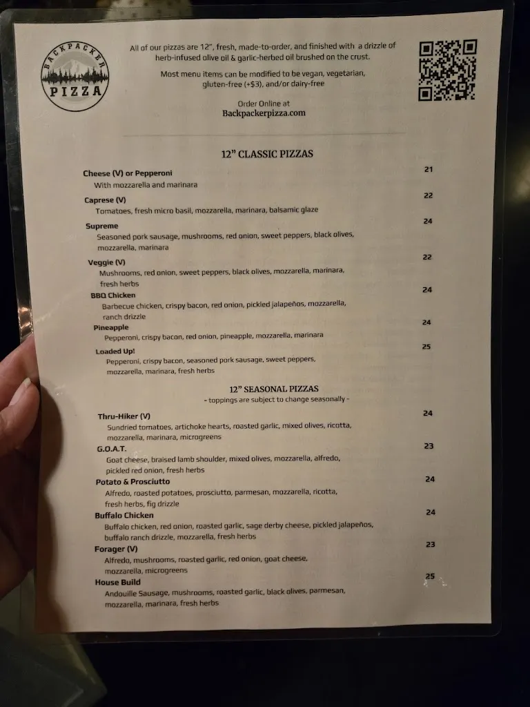 Menu_Backpacker Pizza 🍕_Camas_image_2