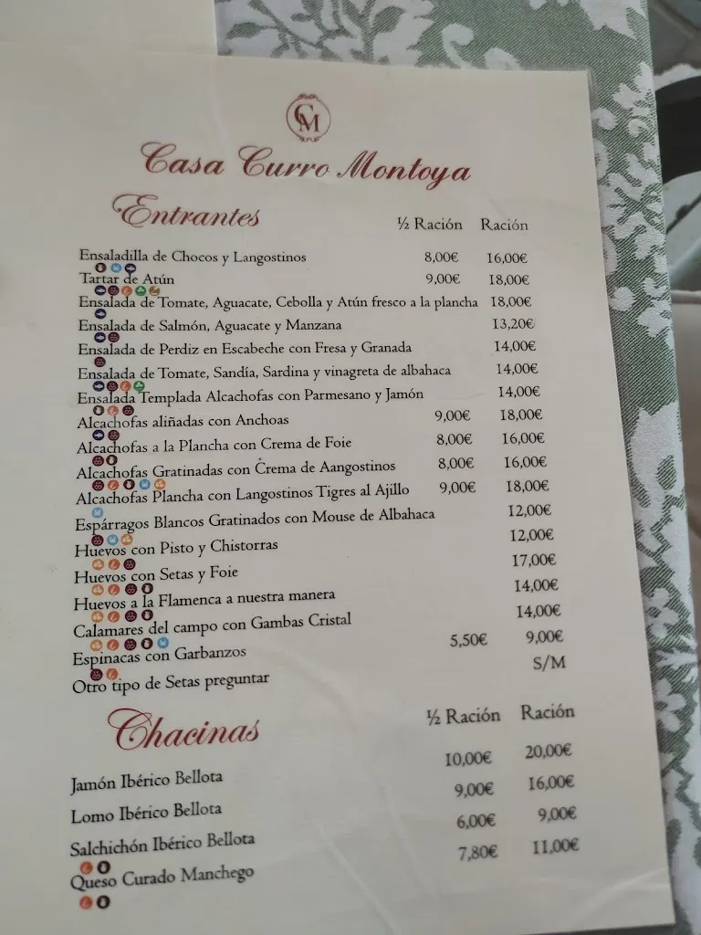 Menu_Casa Curro Montoya_Carmona_image_1