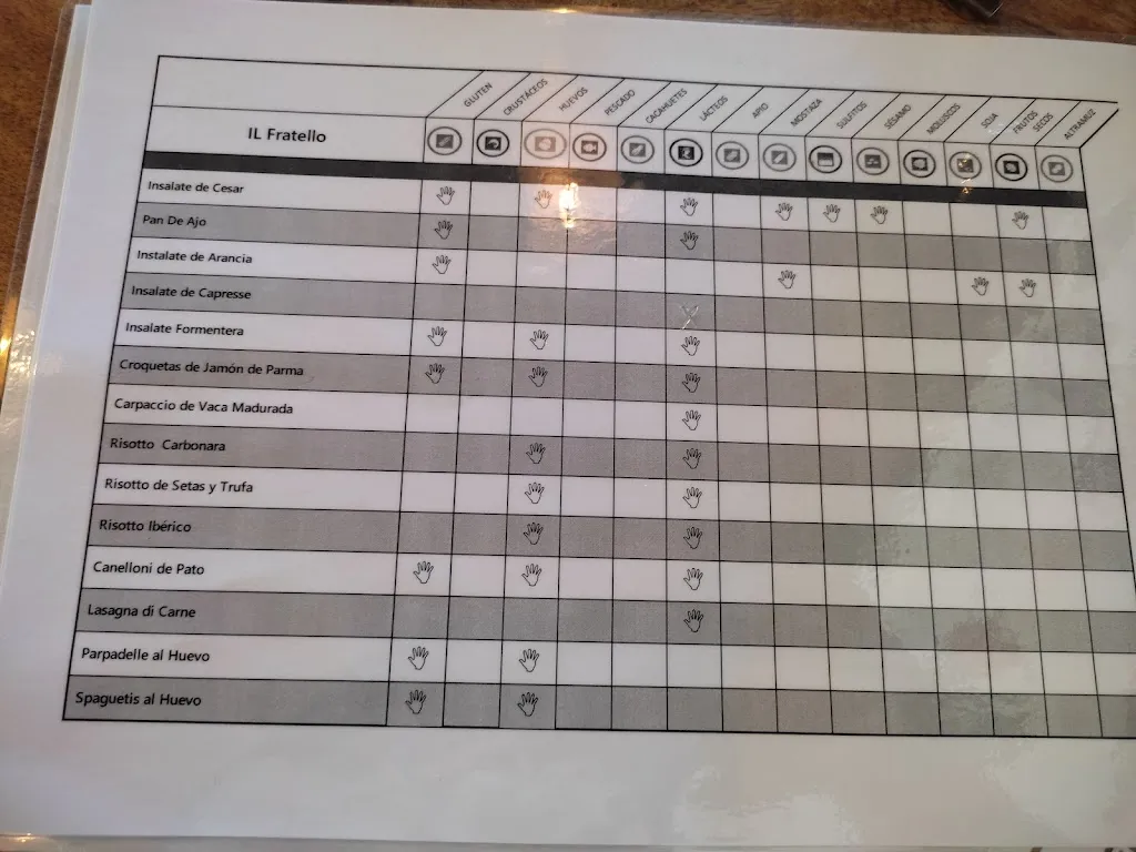 Menu_Il Fratello - Dos Hermanas_Dos Hermanas_image_4