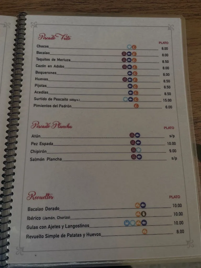 Menu_Niagara Cervecería_Gines_image_4