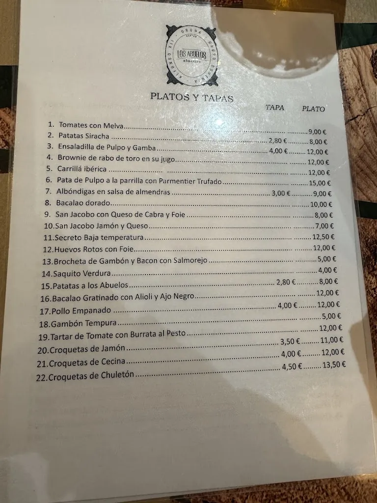Menu_Restaurante Abacería Los Abuelos_Osuna_image_2