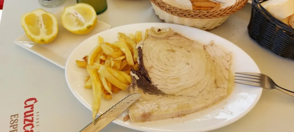 O. Martínez_El Rincón de la Baronesa_Ronquillo El_Bewertung