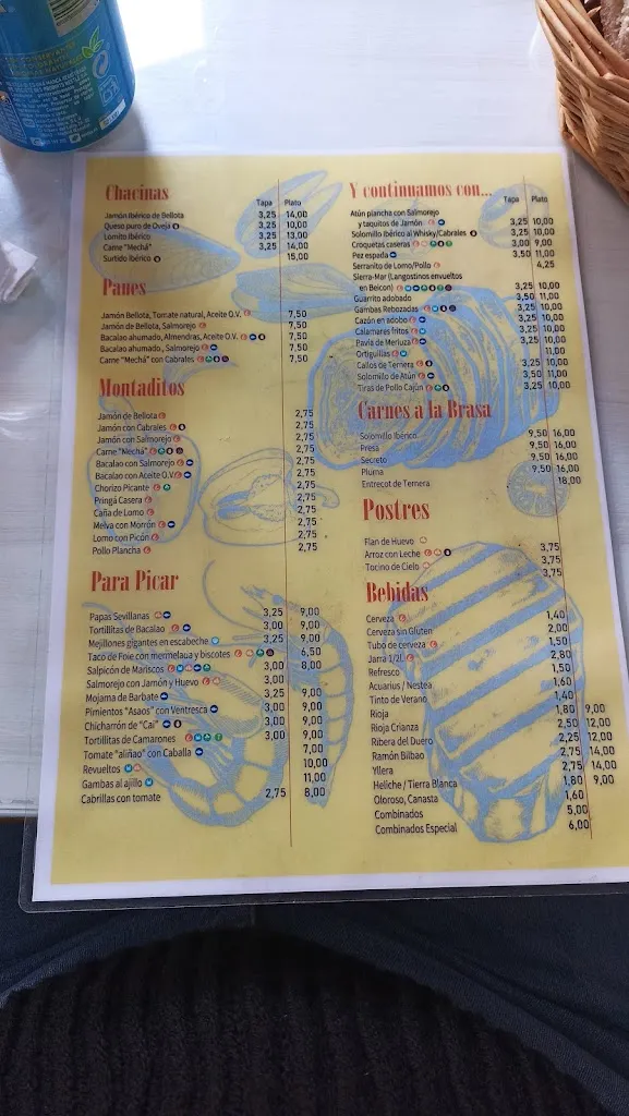 Menu_Bodega Lucas Gonzalez_San Juan de Aznalfarache_image_1