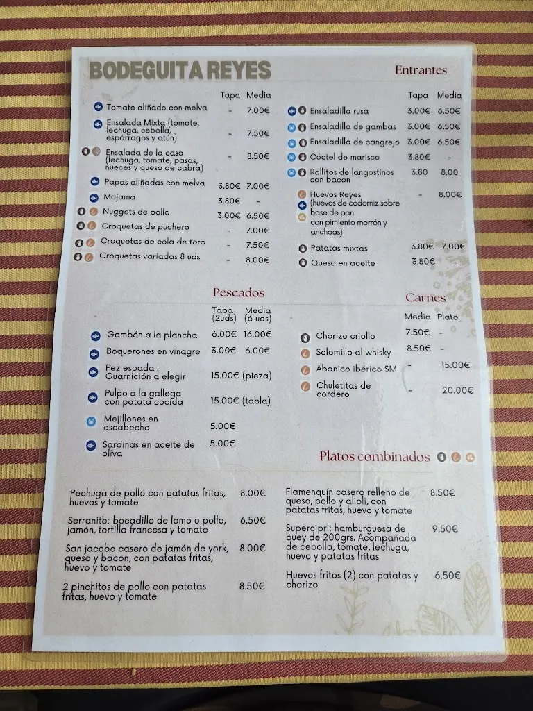 Menu_Bodeguita Reyes_Santiponce_image_3