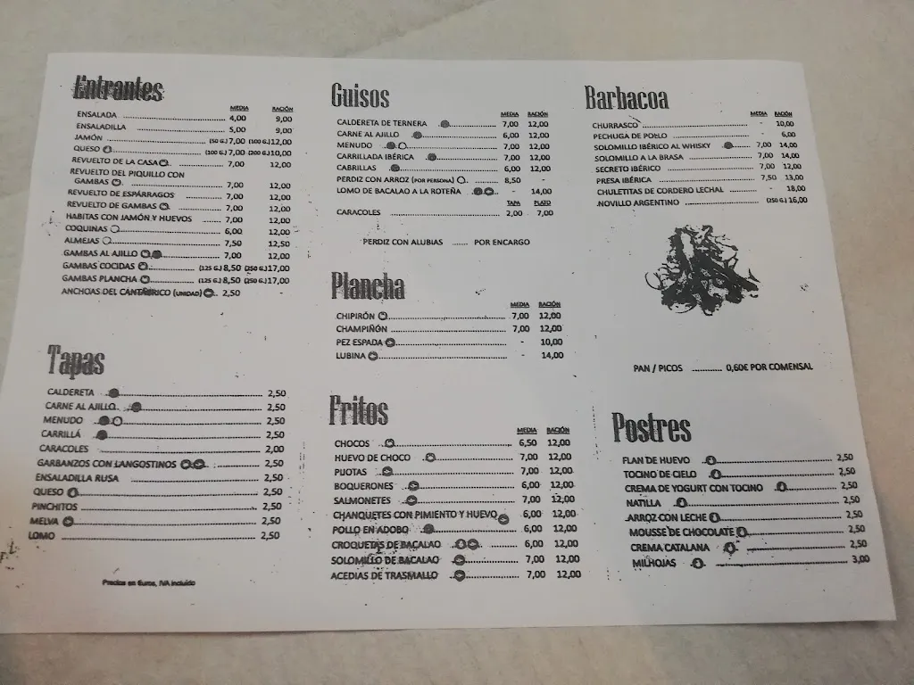 Menu_Taberna Las Farolas_Umbrete_image_1