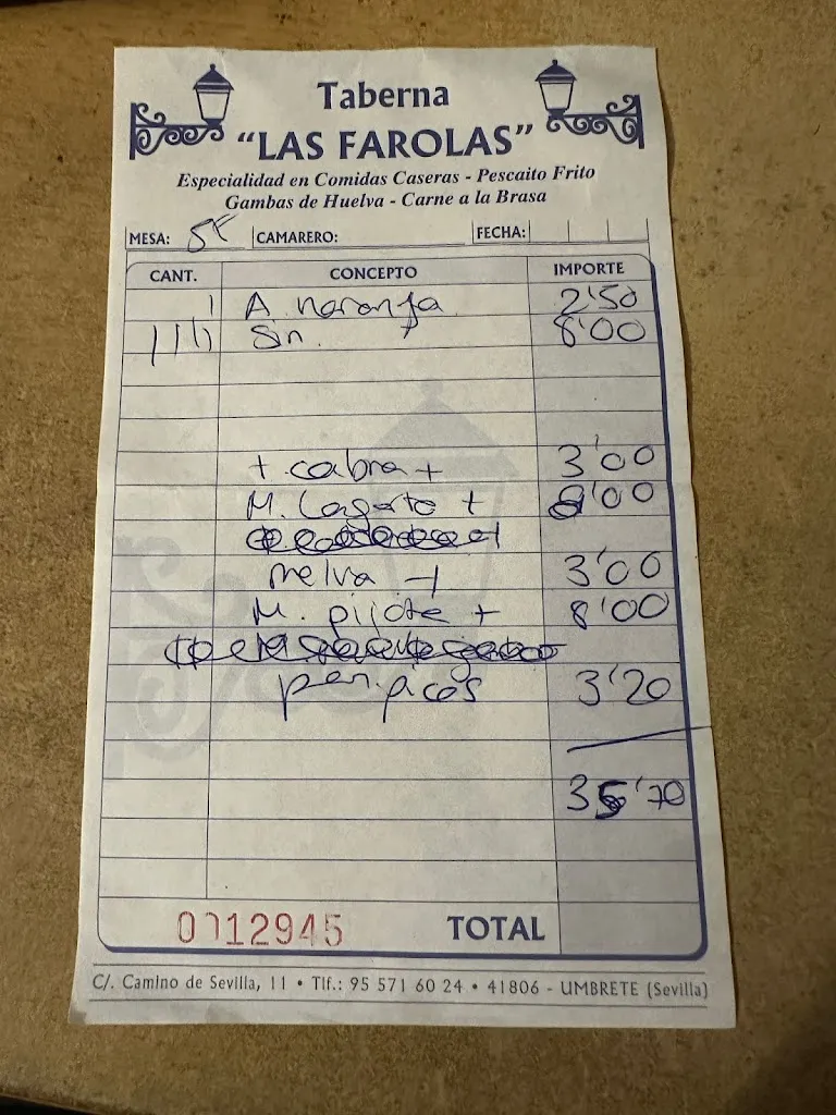 Tato Motero_Taberna Las Farolas_Umbrete_review