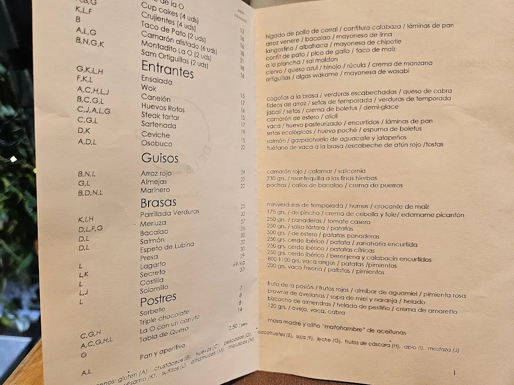 Menu_Restaurante Terraza De La O | Alta Cocina Andaluza en Sevilla_Sevilla_image_2