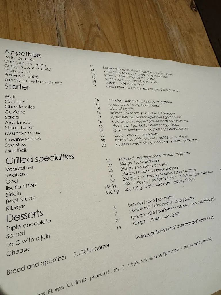 Menu_Restaurante Terraza De La O | Alta Cocina Andaluza en Sevilla_Sevilla_image_4