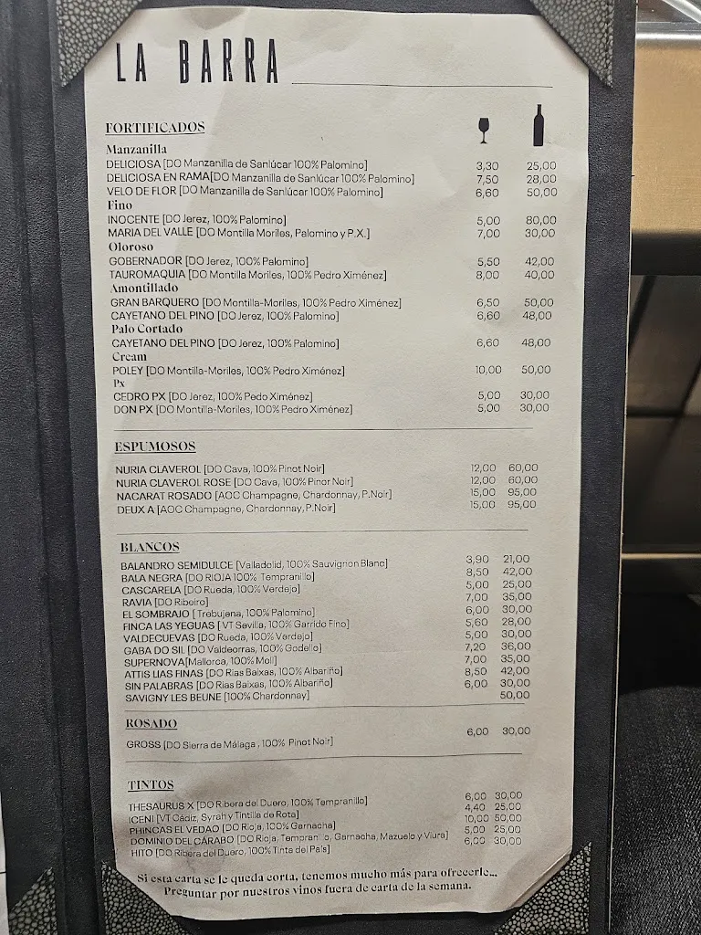 Menu_La Barra de Cañabota_Sevilla_image_1