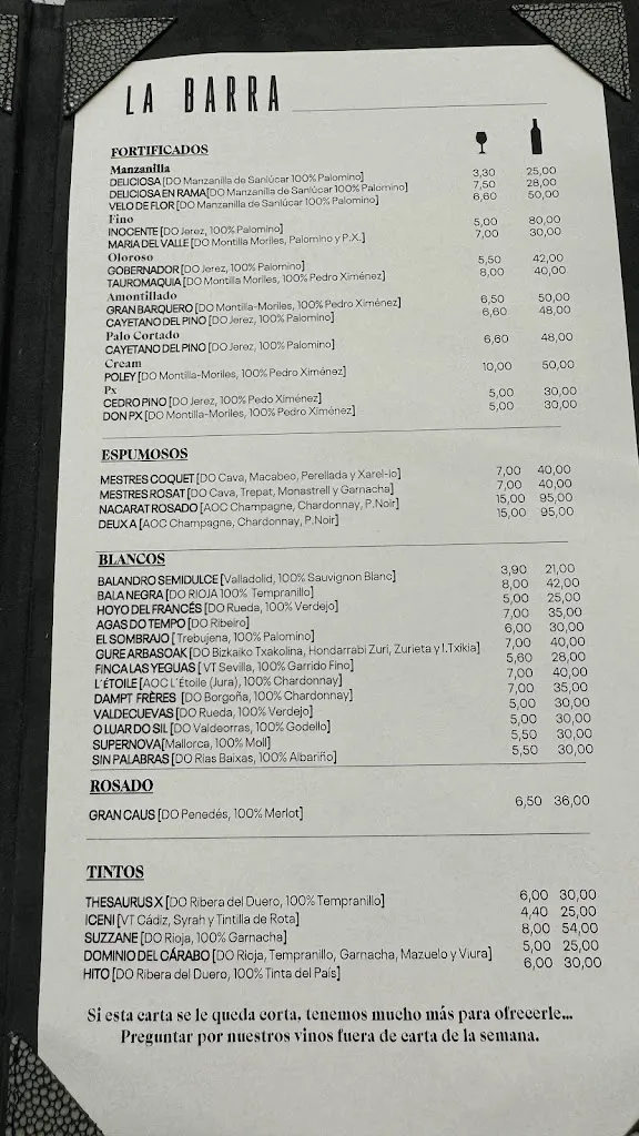 Menu_La Barra de Cañabota_Sevilla_image_4