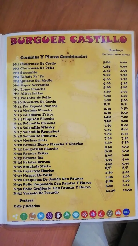 Menu_Burguer Castillo_Villanueva del Río y Minas_image_1