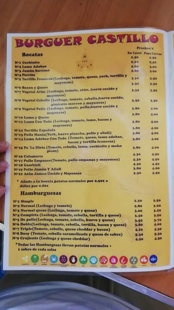 Menu_Burguer Castillo_Villanueva del Río y Minas_image_4