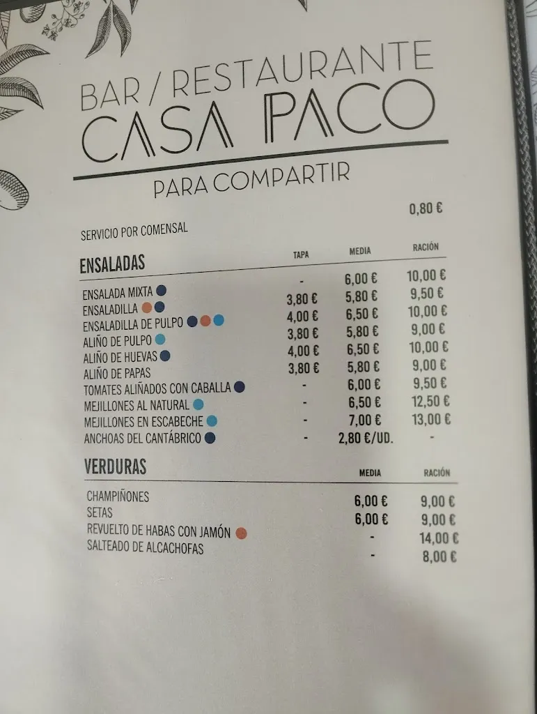 Menu_Restaurante Casa Paco_Viso del Alcor El_immagine_1