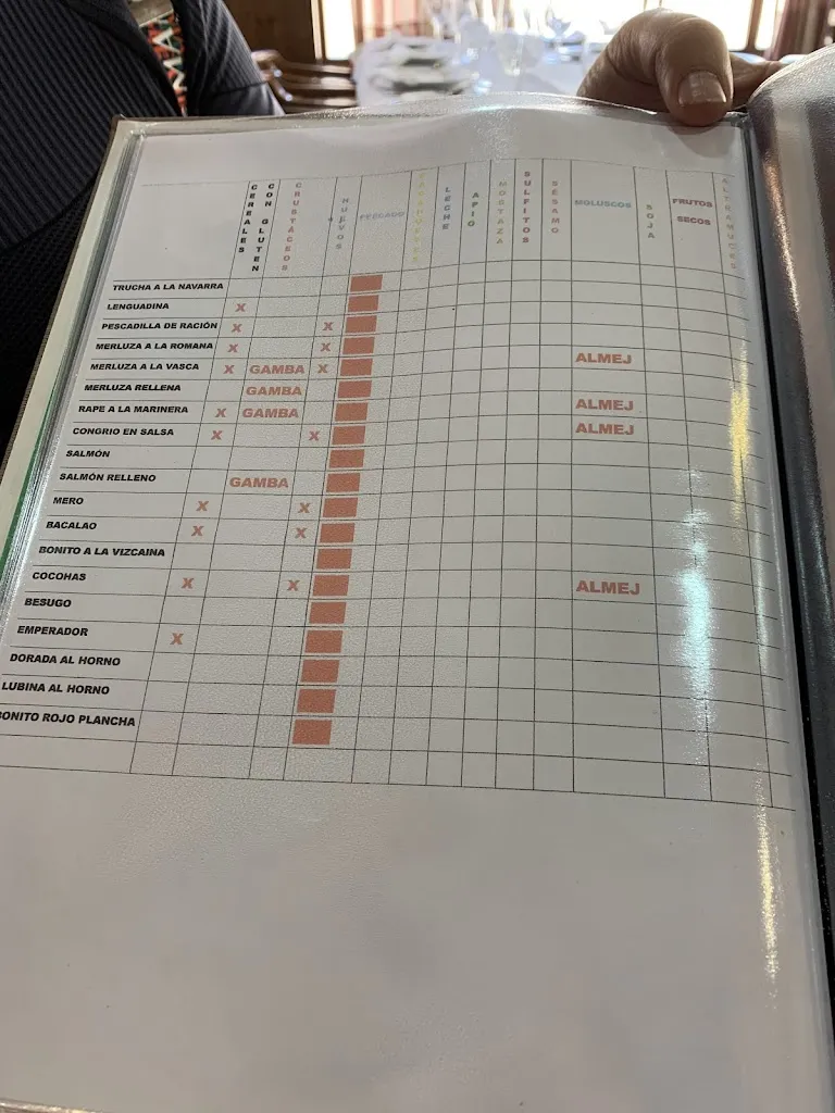 Menu_Restaurante Goyo Garray_Garray_immagine_4