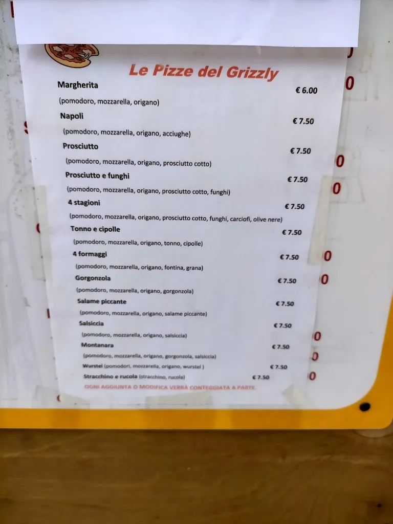 Menü_Grizzly_Argentera_Bild_2