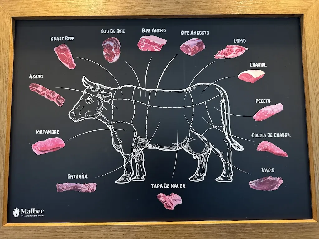 John Humphreys_Malbec Restaurante Asador Argentino en Cambrils_Cambrils_review