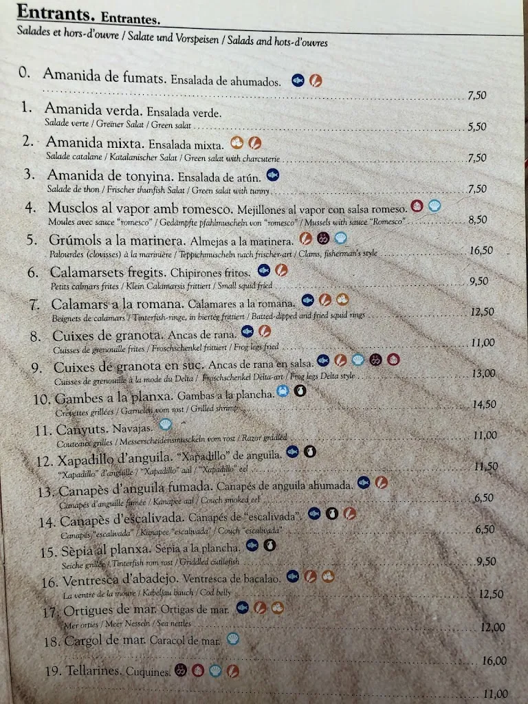 David Gavilan_Restaurant Vascos_Deltebre_review