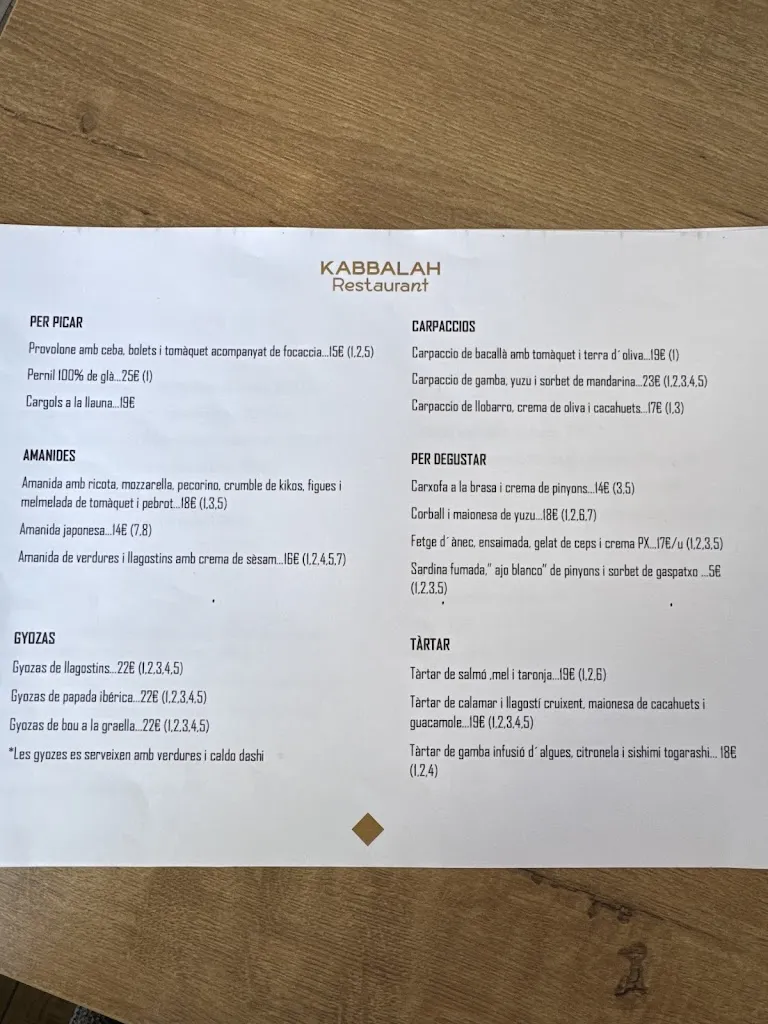 Menu_Kabbalah Restaurant_Falset_image_1