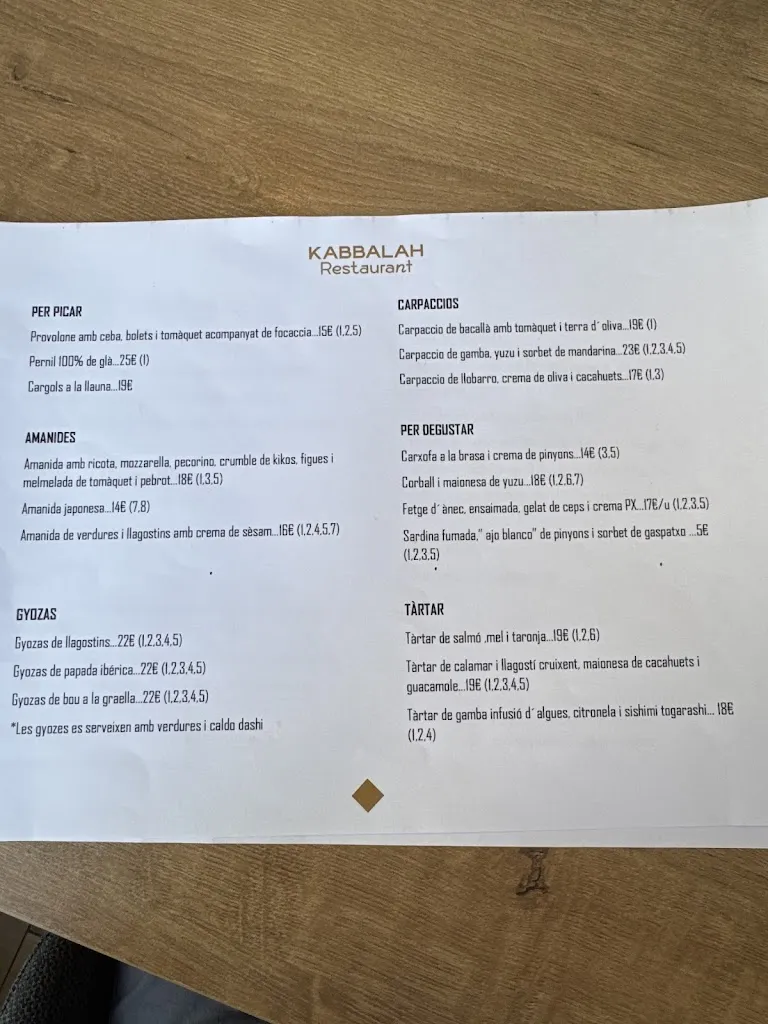 Menu_Kabbalah Restaurant_Falset_image_2