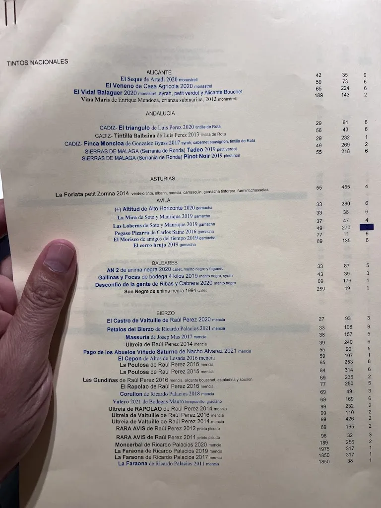 Menu_Restaurante Vinoteca García de la Navarra_Garcia_image_4