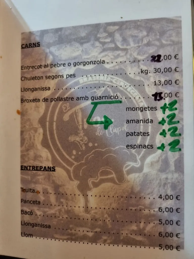 Menu_El Tros de Llúpol_Margalef_image_4