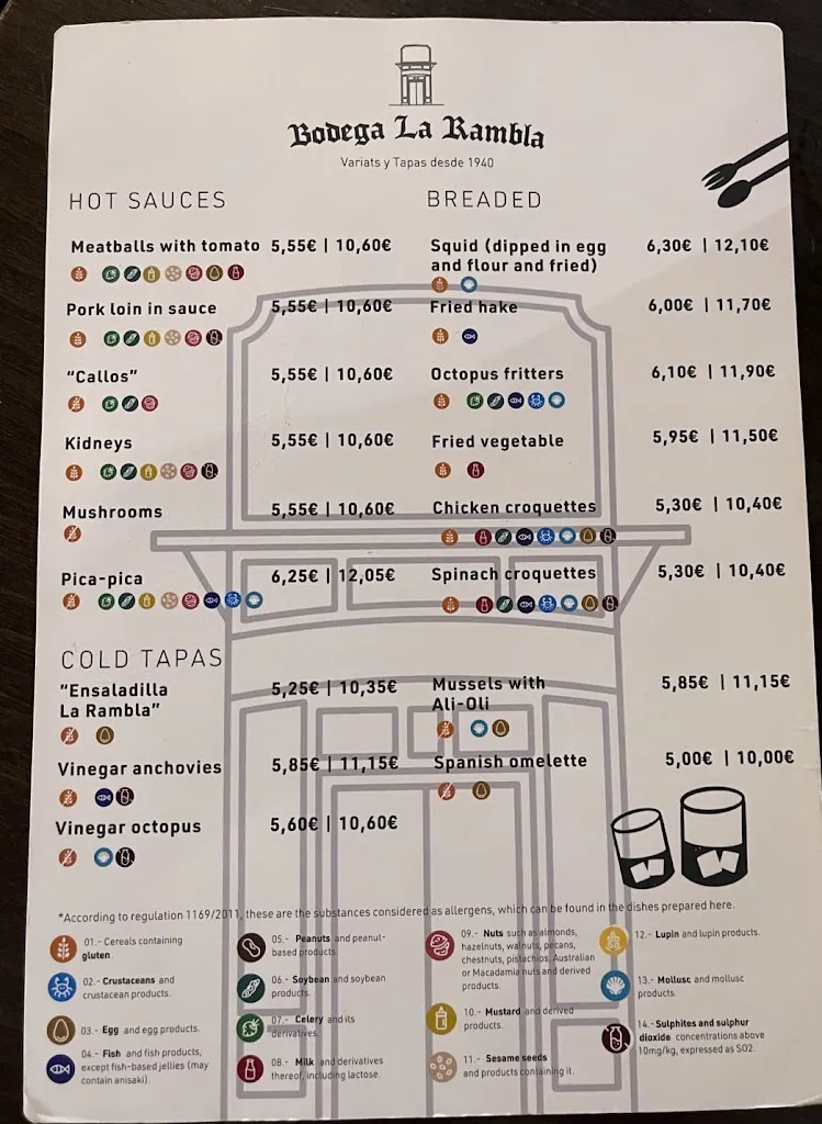 Menu_Bodega La Rambla_Palma dEbre_image_1