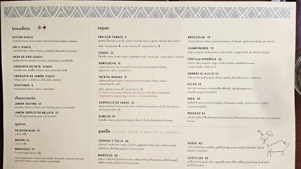 Menu_Loquita Santa Barbara_Santa Bárbara_image_4