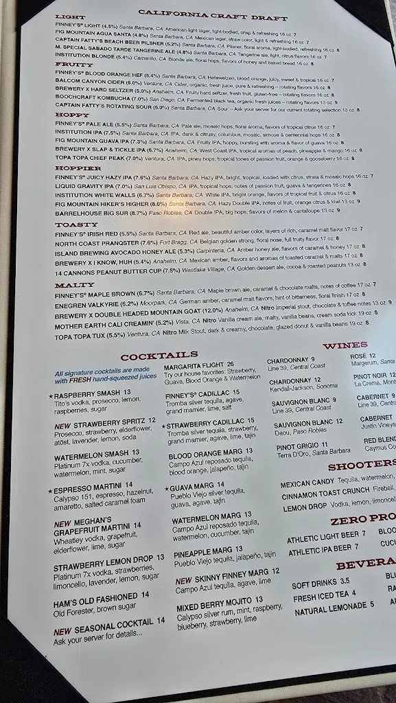 Menu_Finney's Crafthouse - Santa Barbara_Santa Bárbara_image_4