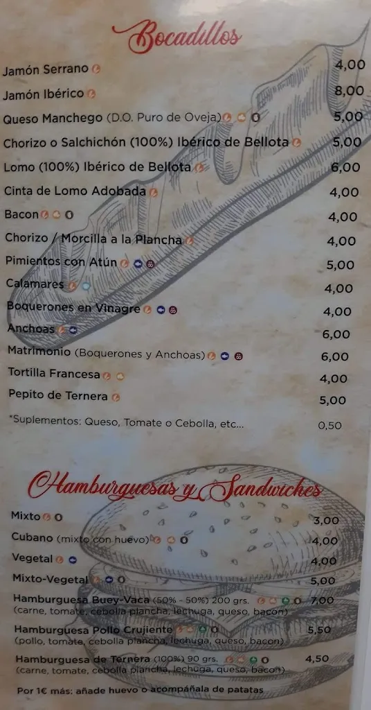Menu_Mesón Sánchez_Casarrubios del Monte_image_2