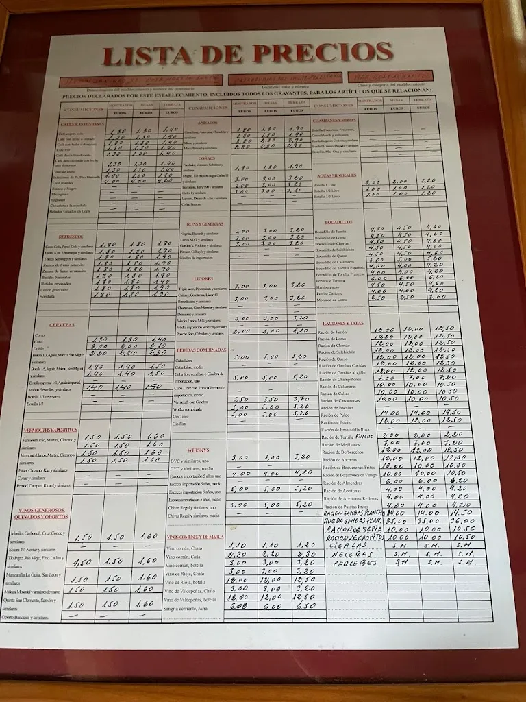 PatxiJato_Mesón Sánchez_Casarrubios del Monte_review