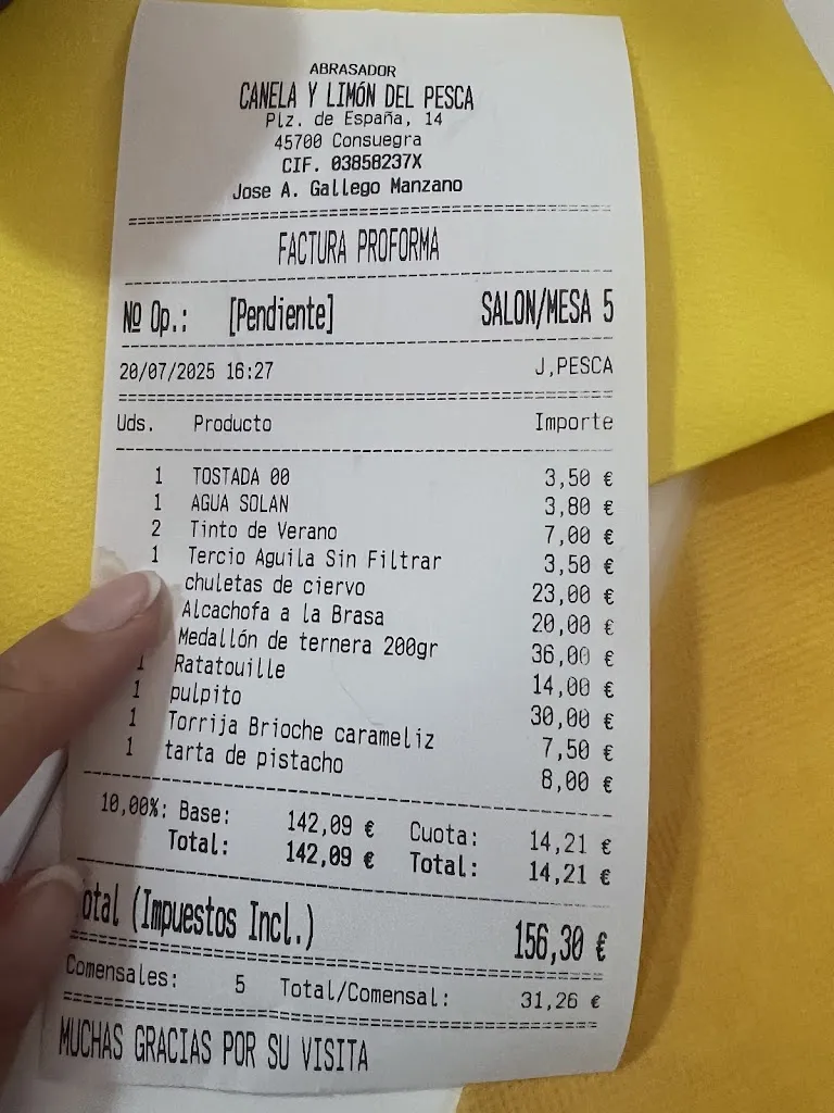 Olga Mezentseva_Abrasador Canela y Limón del Pesca_Consuegra_review