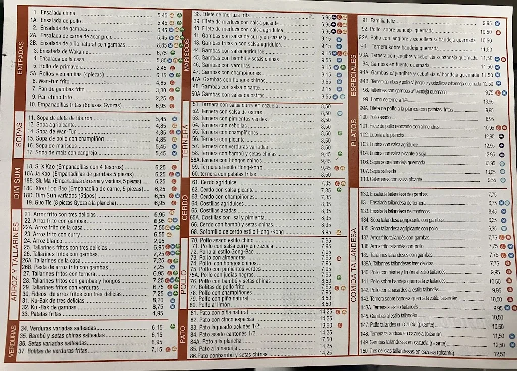 Menu_Restaurant El Sol_Noblejas_immagine_1