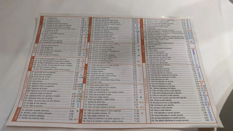 Menu_Restaurant El Sol_Noblejas_immagine_3