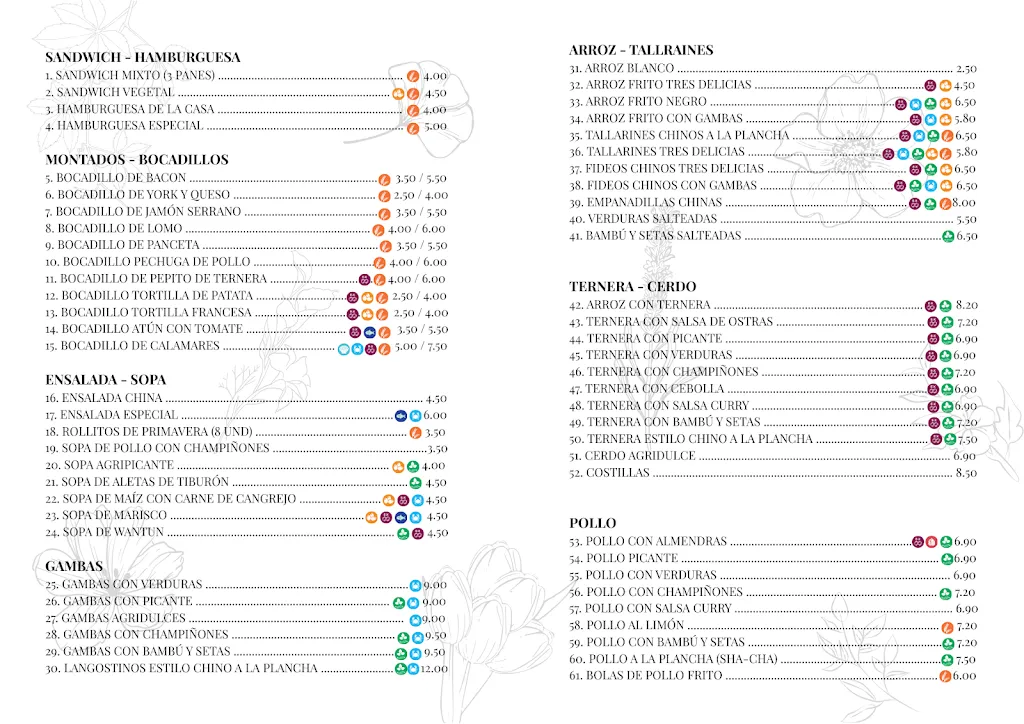 Menu_Bar Restaurante LUCKY_Ugena_image_1