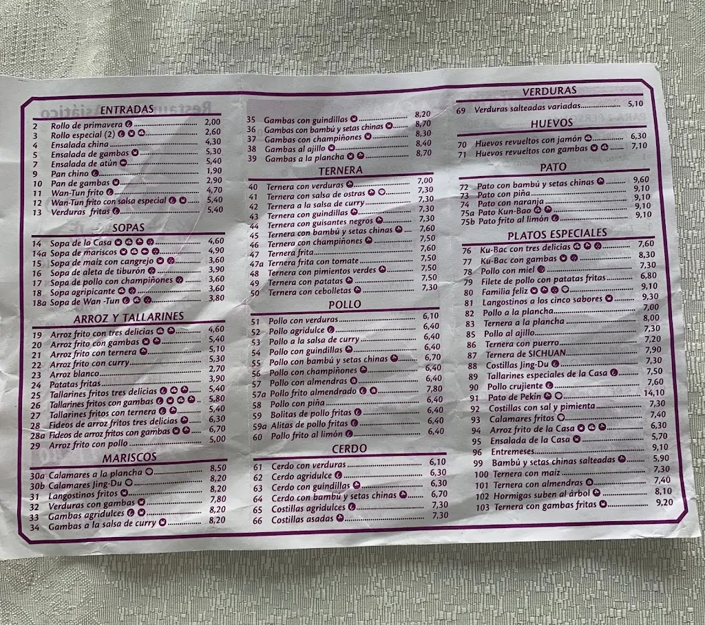 Menu_Restaurante Chino Nuevo Mundo_Yuncos_image_1