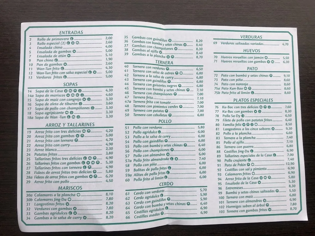 Menu_Restaurante Chino Nuevo Mundo_Yuncos_image_4