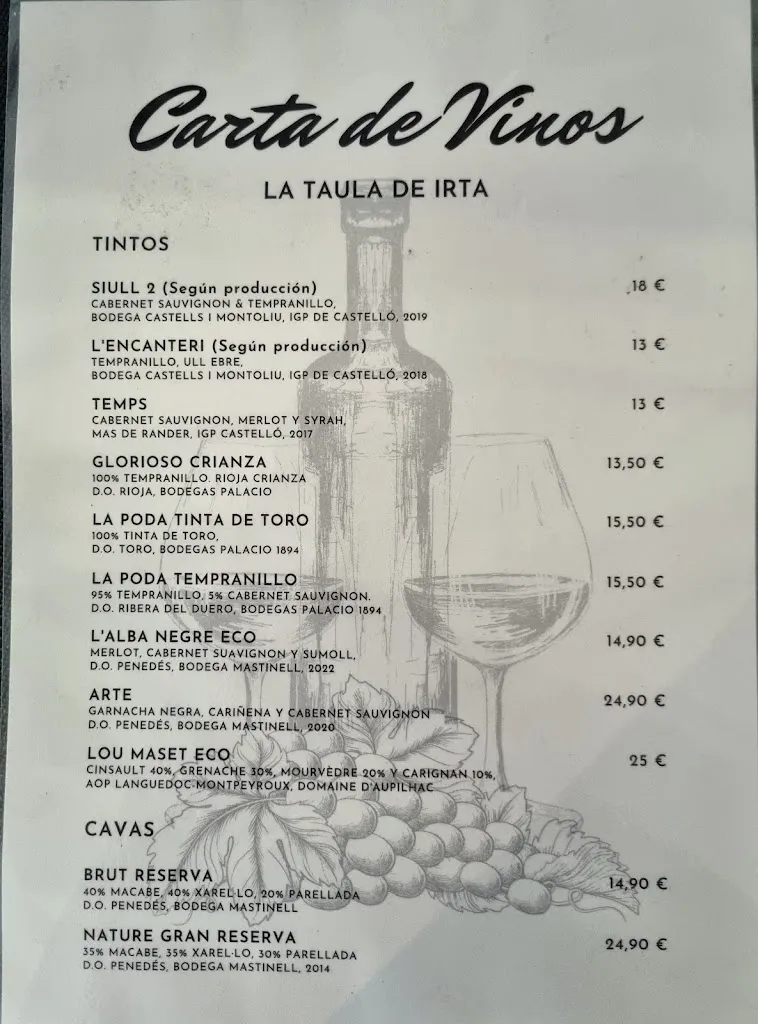 Menu_Abrasador La Taula d'Irta_Alcocéber_image_4