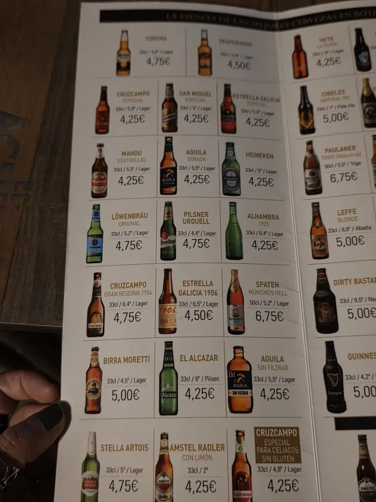 Menü_Cervecería Alemana_Anna_Bild_3