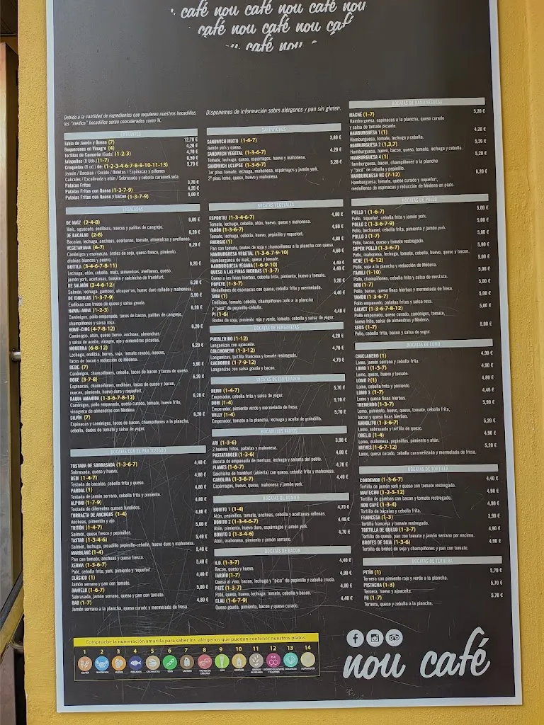 Piotr Matuszak_Nou Cafè_Benicàssim_recensione