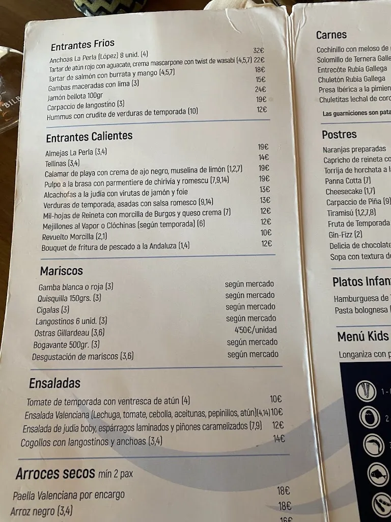 Menu_Restaurante La Perla de Canet_Canet d'En Berenguer_image_4