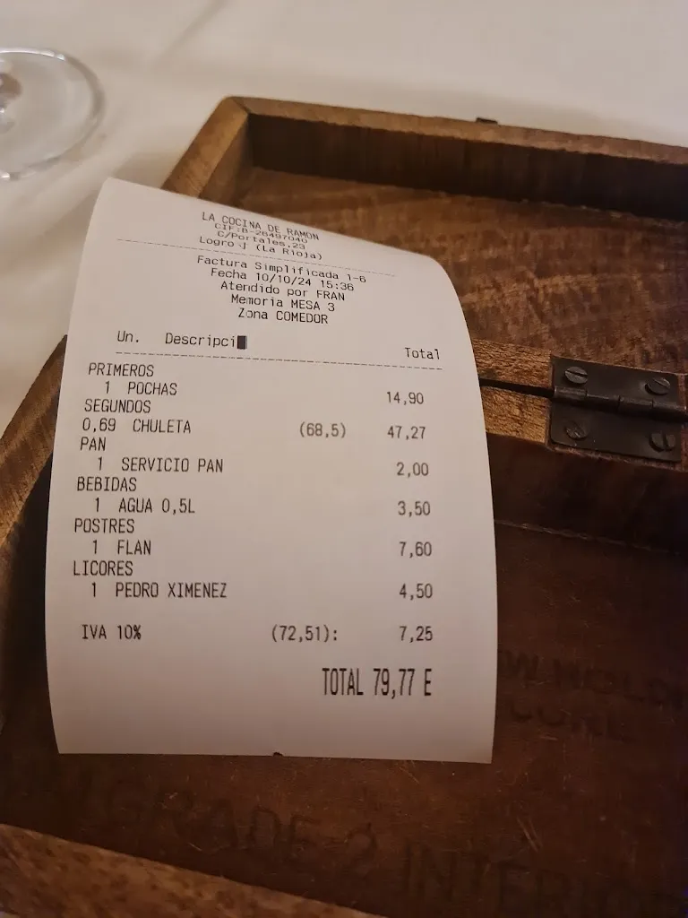 Pano Nikitopoulos_La Cocina de Ramón_Rioja_review